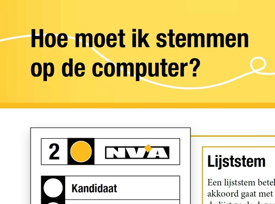 Hoe BEST stemmen voor ONZE kandidaten